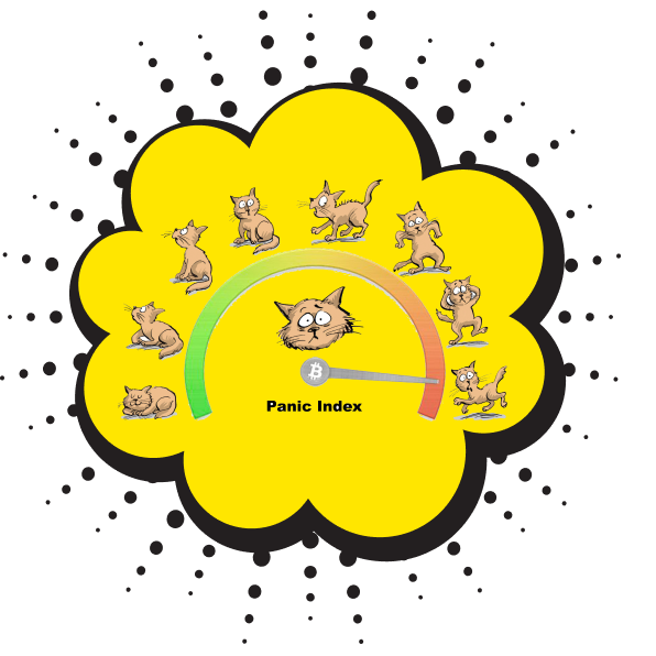 Panic Index: Cats